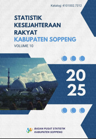 Statistik Kesejahteraan Rakyat Kabupaten Soppeng 2025